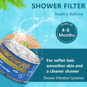 Molgoc SLC compatibility ensures easy upgrade to healthier shower water.