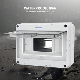 Mollom DIN rail mount for easy panel integration