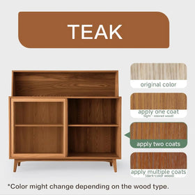 Mollor wood stain sealer in one for seamless finish.