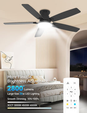 MOLSKY 3CCT dimmable LED offers warm to daylight tones.