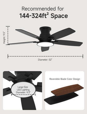 MOLSKY low-profile hugger design fits tight ceilings.