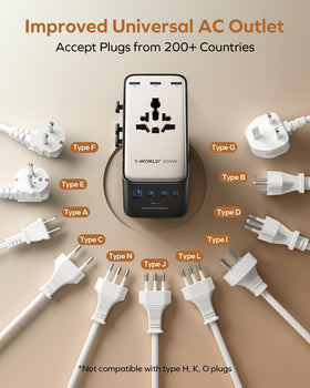 MOMAX 9-in-1 travel adapter cruise-ready setup in a hotel room