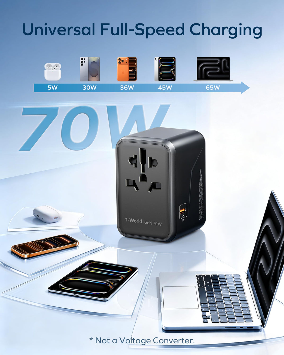 Momax compact laptop travel solution fits in compact bag