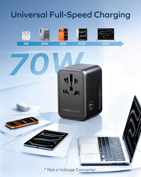 Momax compact laptop travel solution fits in compact bag