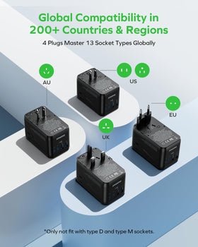 MOMAX dual AC ports 6-in-1 design powers multiple devices at once.