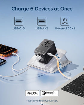 Momax GaN fast-charging USB-C ports deliver high-speed power
