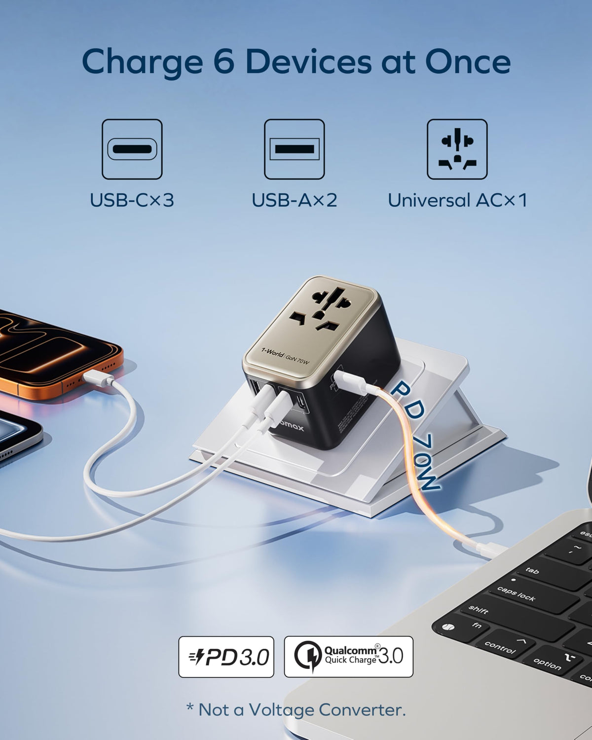 MOMAX GaN 70W fast charging technology, shown in action.