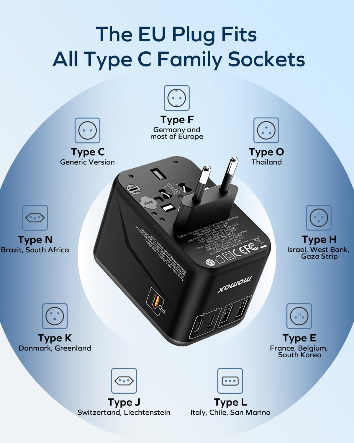 Momax global plug types Type C/G/I/A for worldwide compatibility