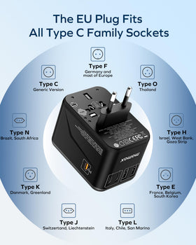 Momax global plug types Type C/G/I/A for worldwide compatibility