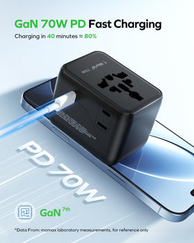 GaN technology close-up highlighting compact heat efficiency