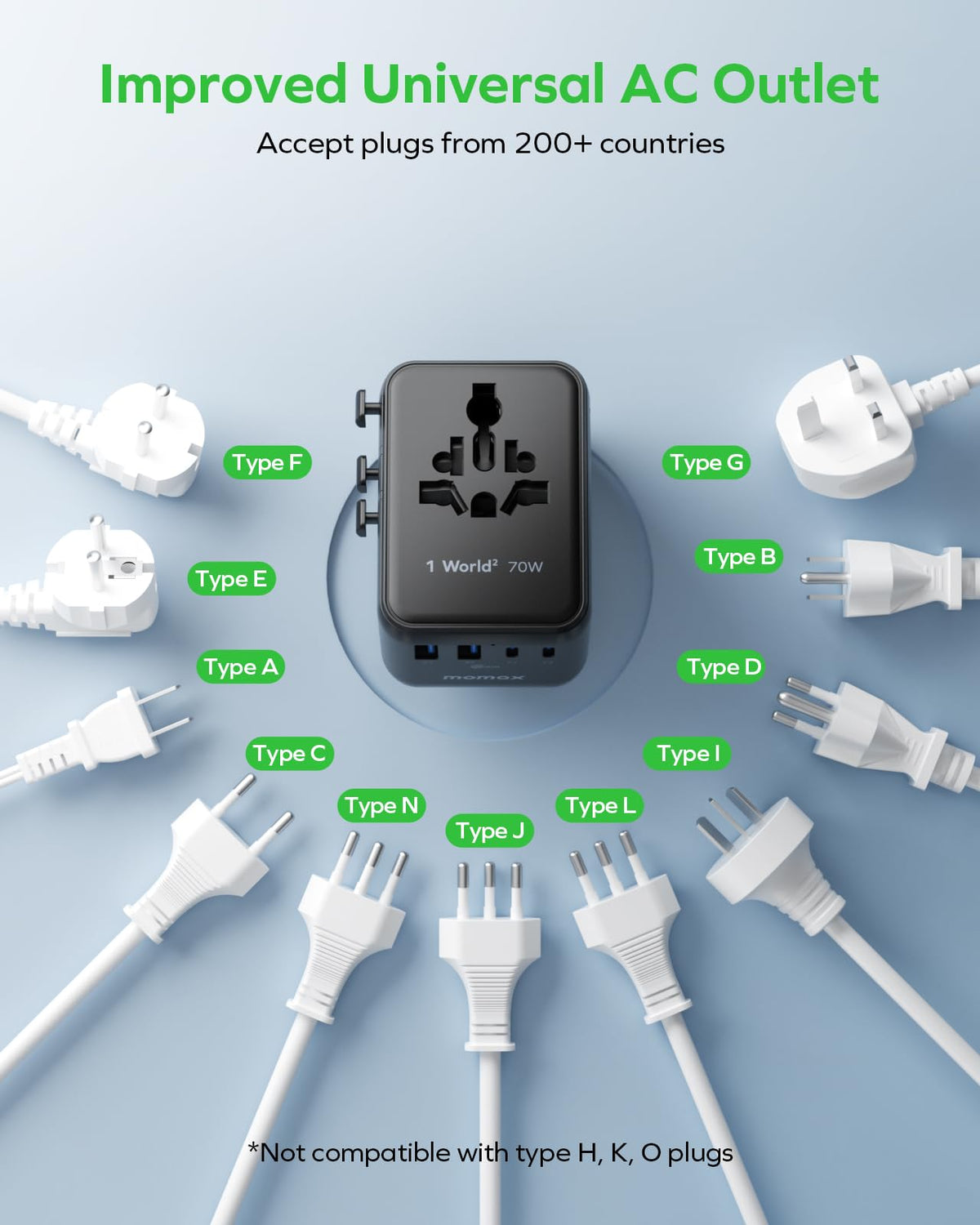Adapter in a hotel room powering multiple devices