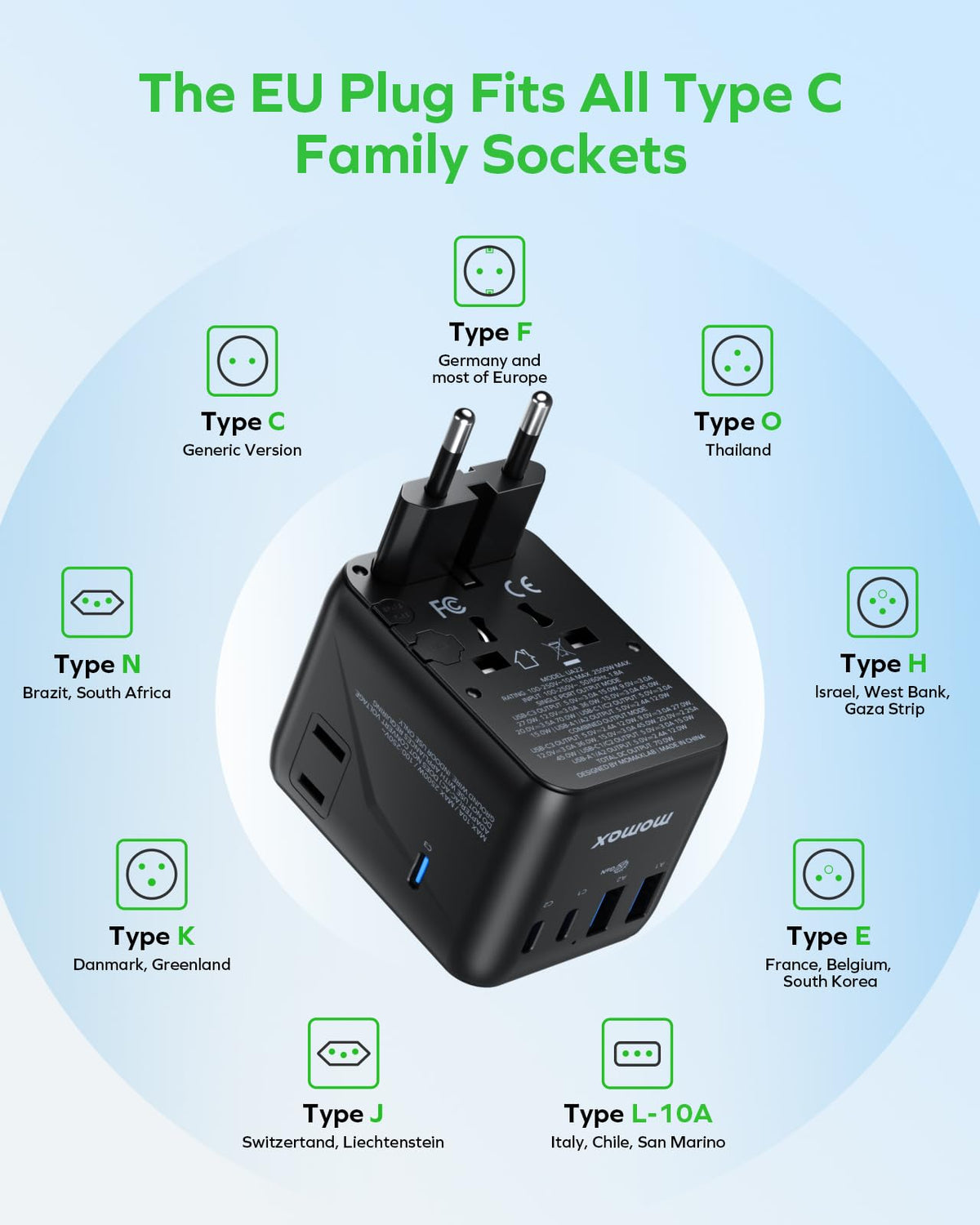 Safety certifications and fuse for confident use anywhere