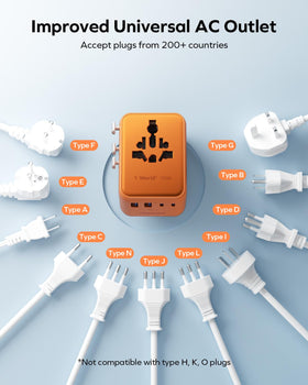Built-in fuse and protections ensure safer use