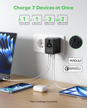 Global plug types US EU UK AU ready for travel