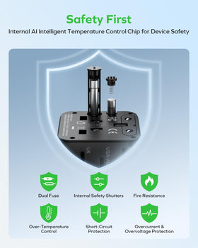 USB-C PD charging laptop and other devices