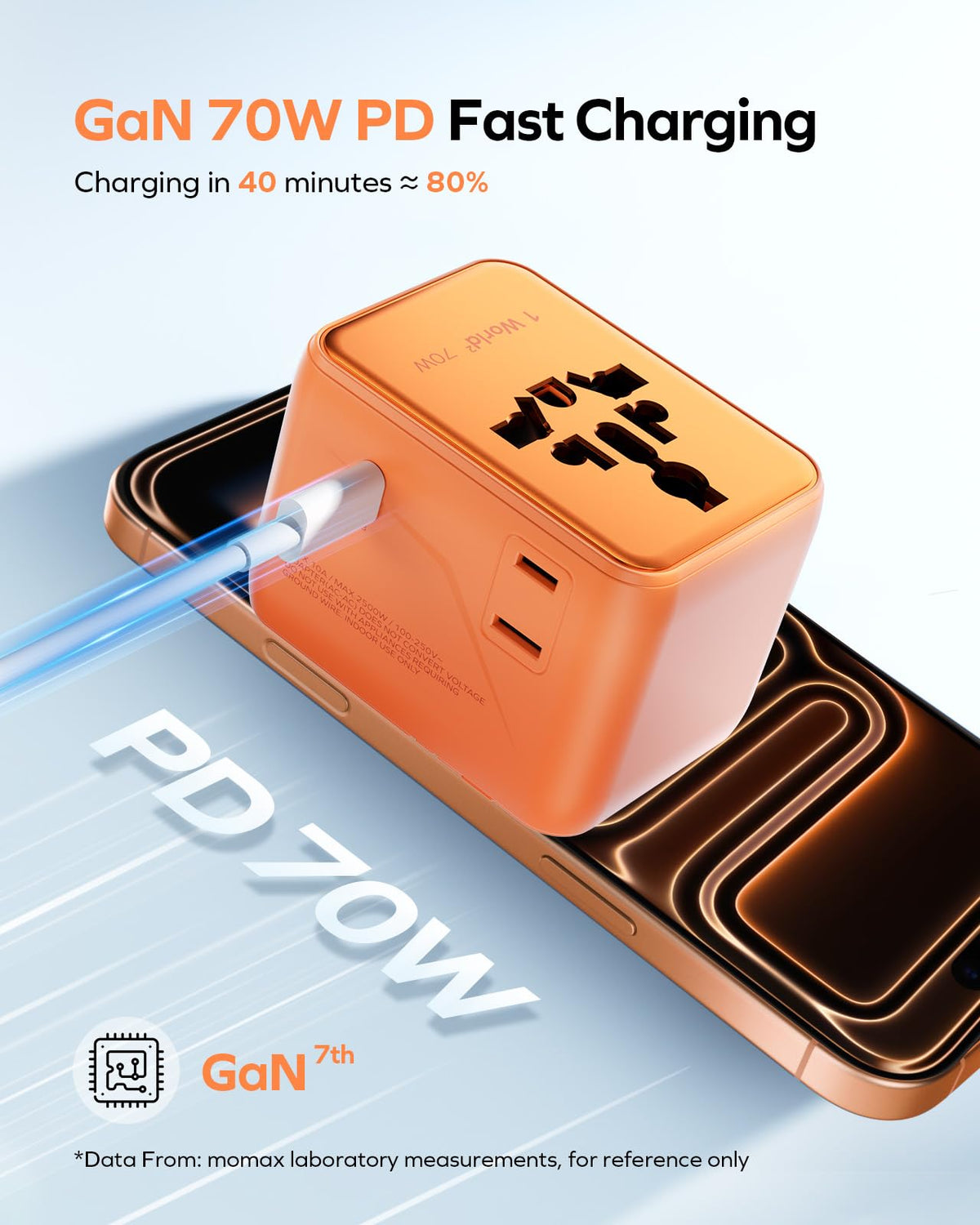 Worldwide compatibility across 200+ countries without voltage conversion