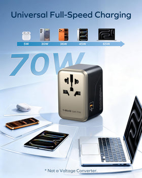 MOMAX plug types C/G/I/A for global compatibility while traveling.