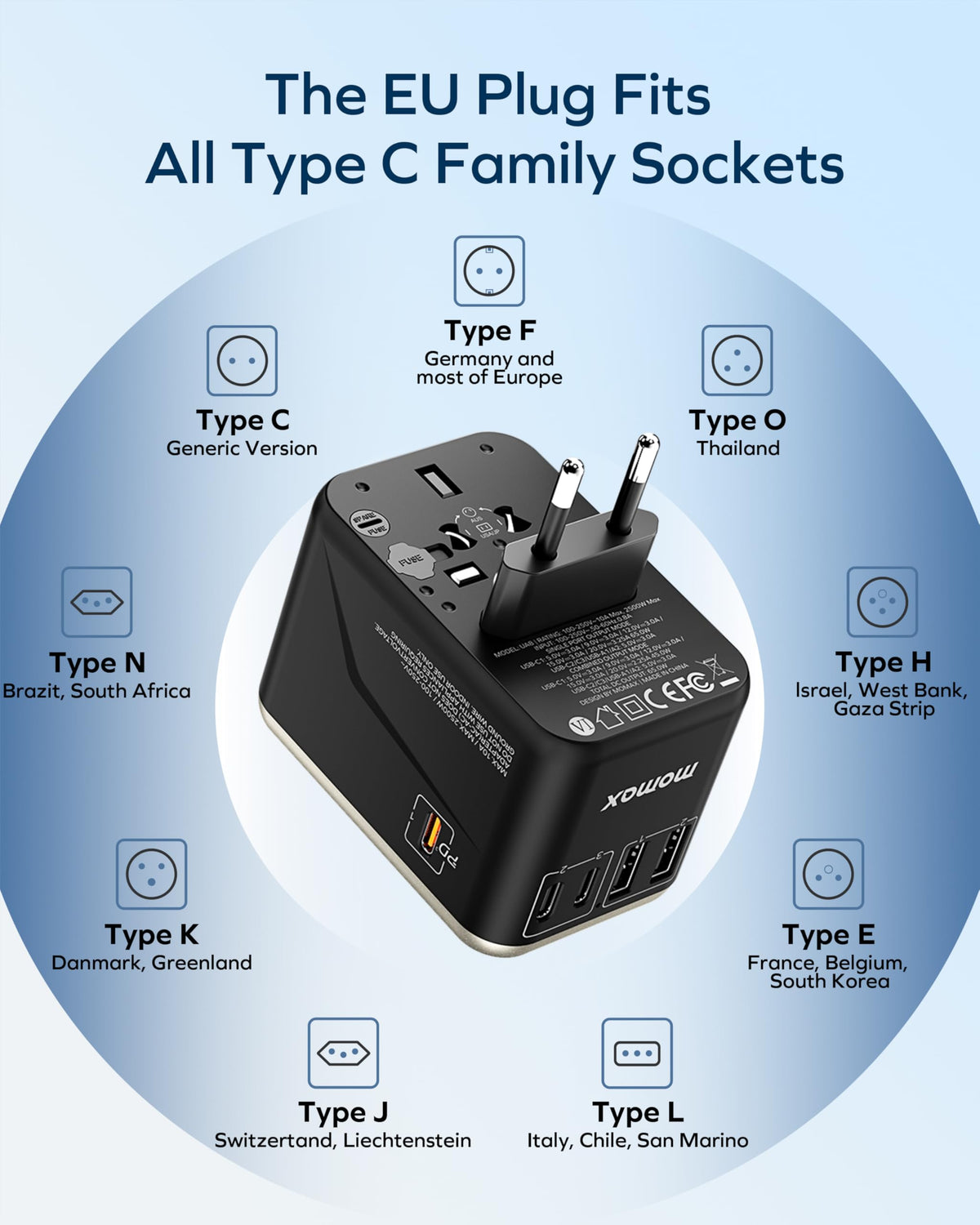 MOMAX safety dual fuse provides overload protection.