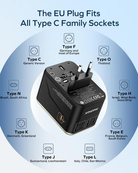 MOMAX safety dual fuse provides overload protection.