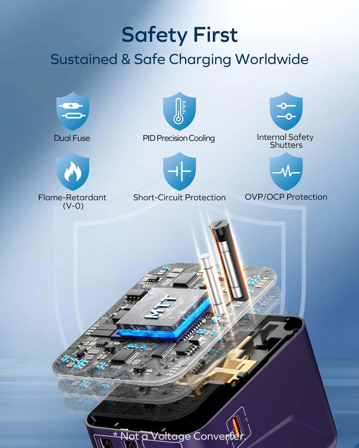 Dual fuse safety design for overload protection