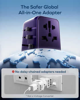 US type A plug suitable for North America and Japan
