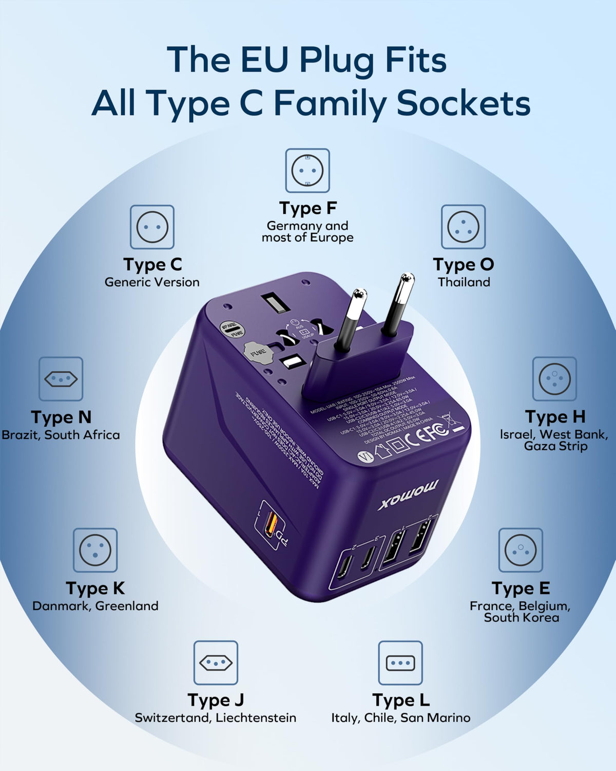 EU type C plug highlighted for European sockets