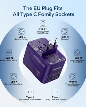 EU type C plug highlighted for European sockets