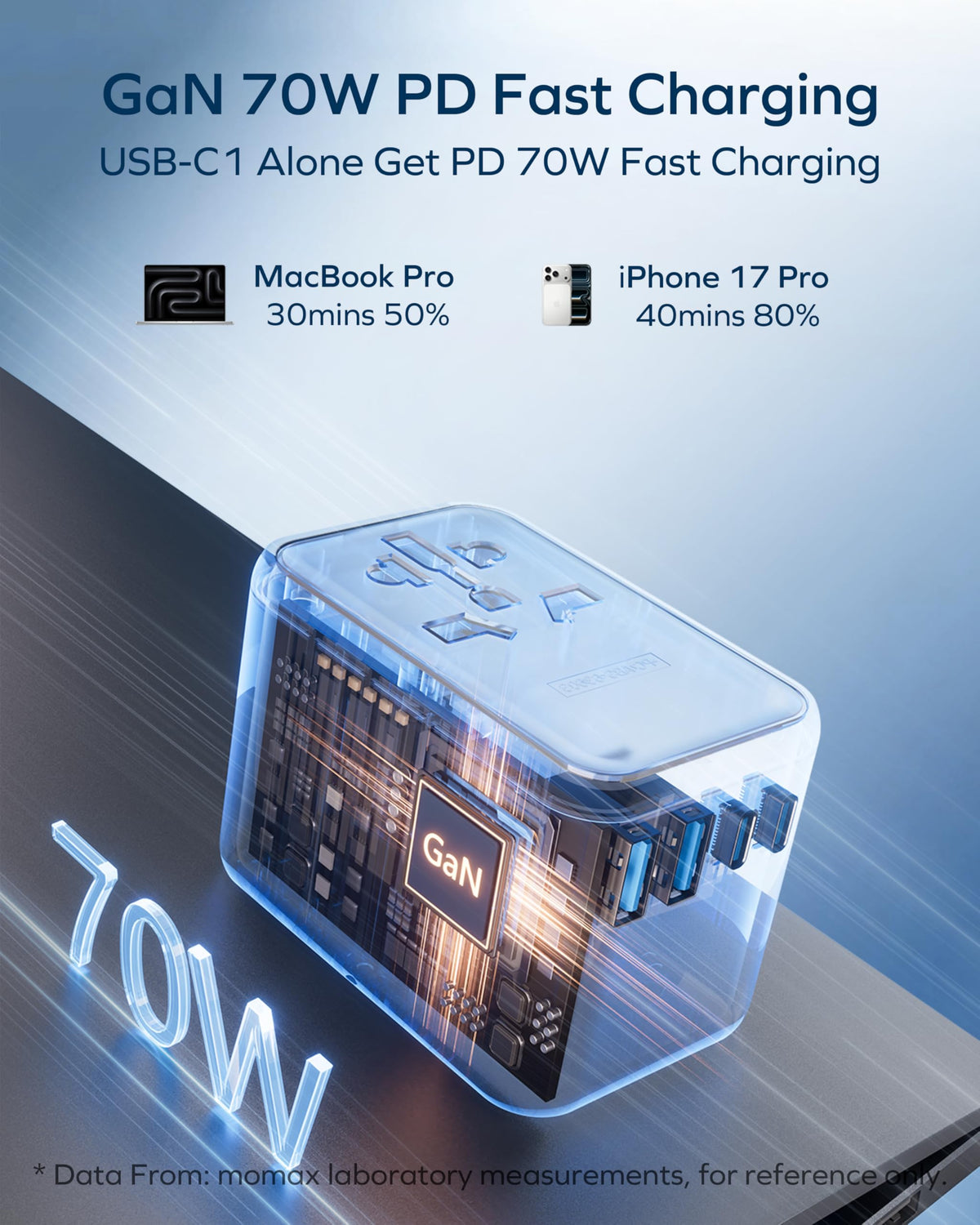 UK plug type G shown for compatibility with UK sockets