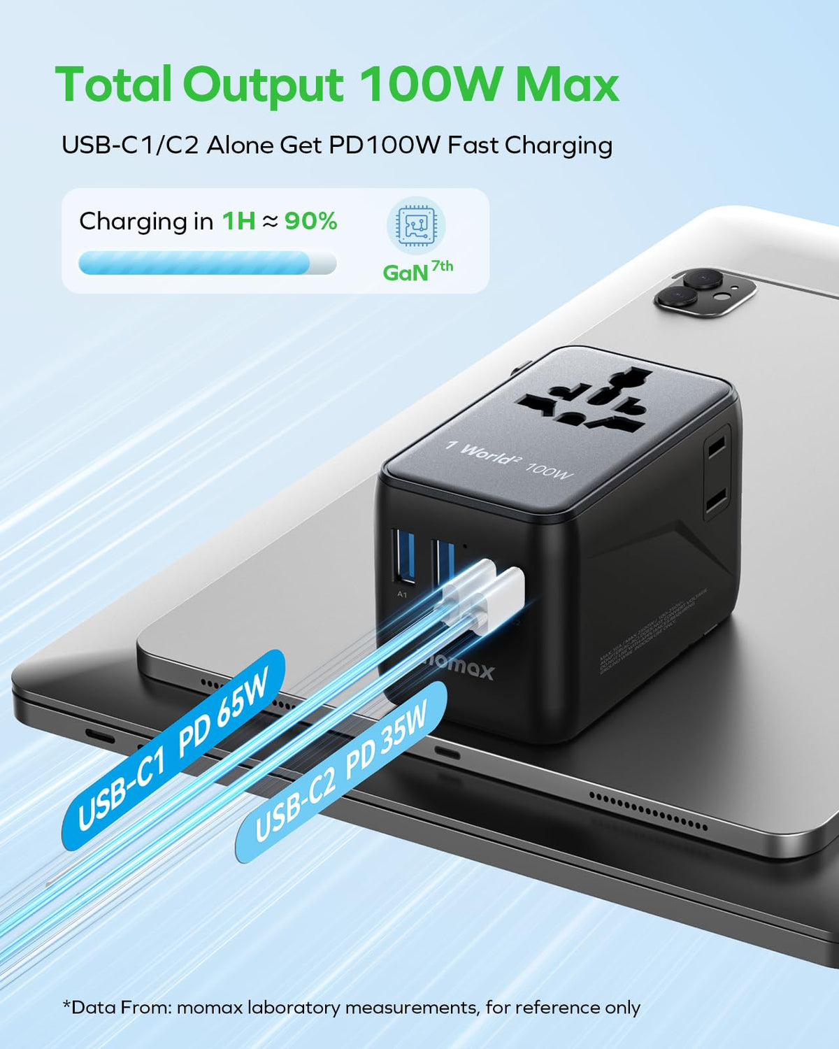 MOMAX universal socket secure fit reduces loose connections.