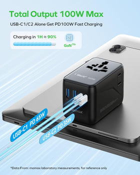 MOMAX universal socket secure fit reduces loose connections.