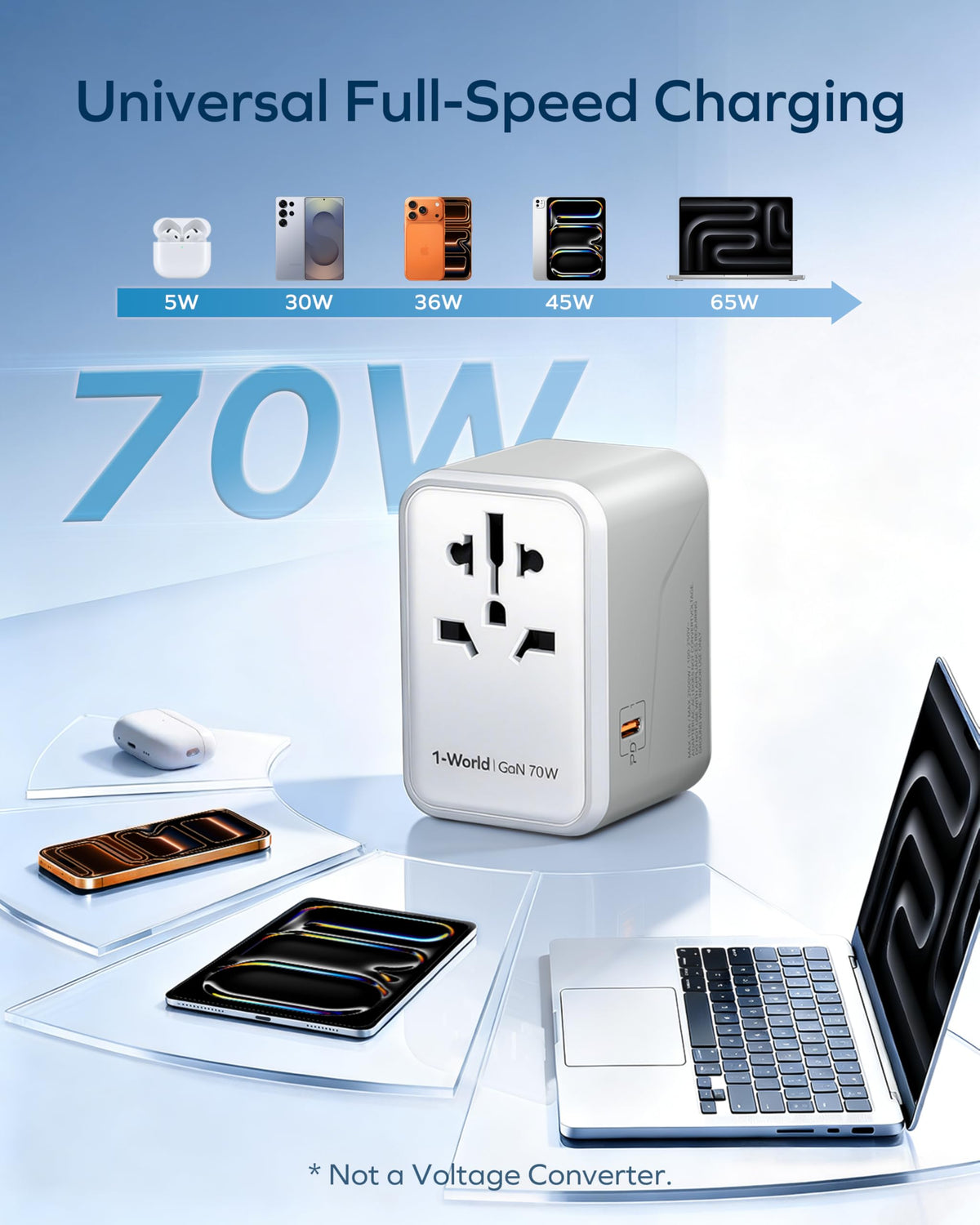 MOMAX compact design image; easy to carry in a backpack or bag.