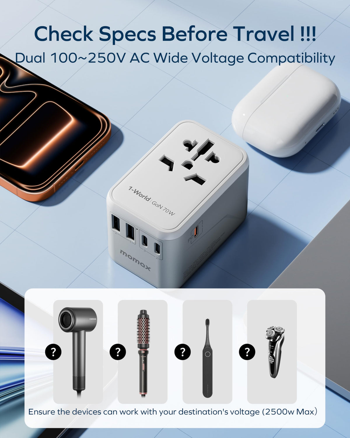 MOMAX trusted brand; millions of users across regions rely on its charging solutions.