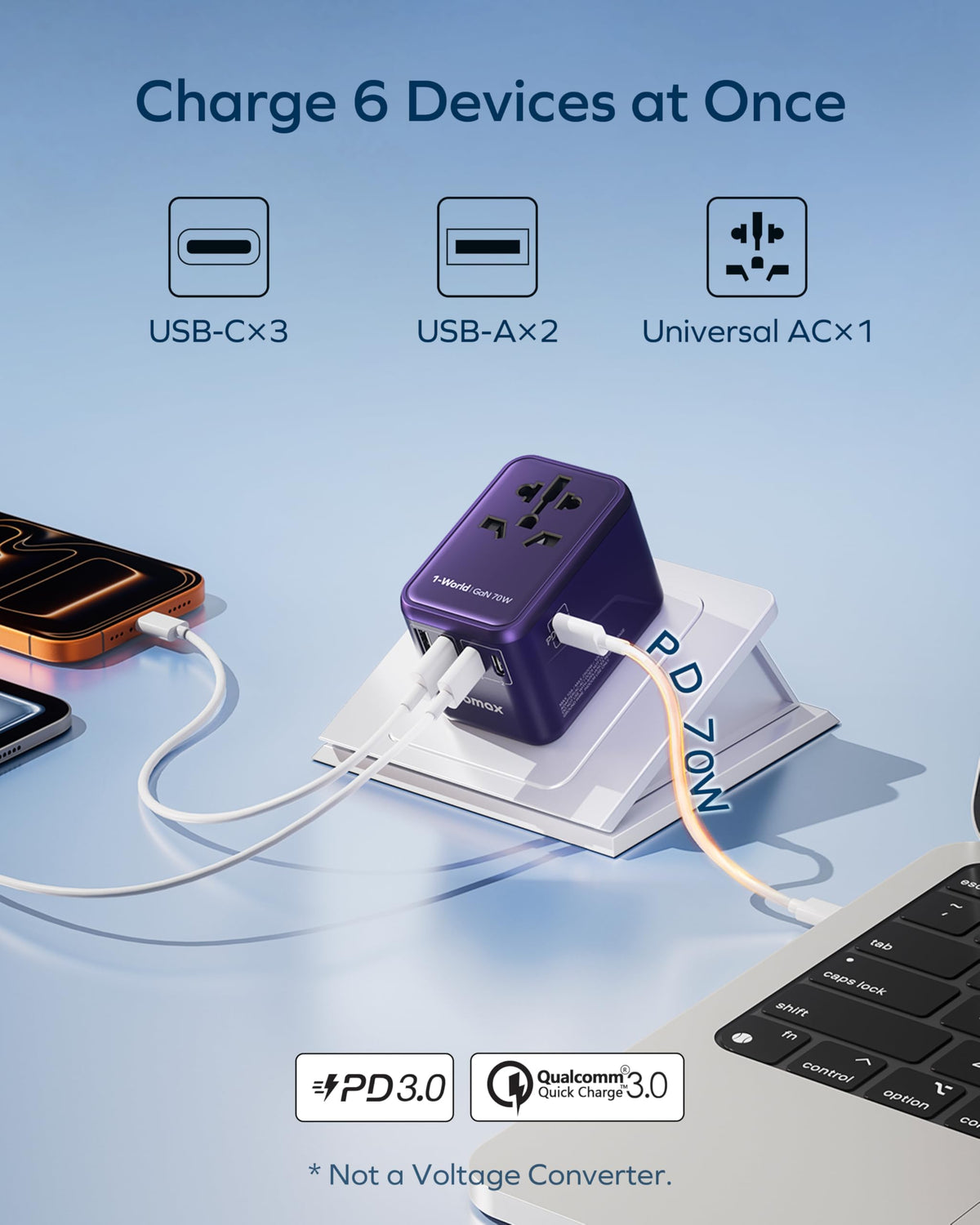 MOMAX USB-C PD ports enable fast laptop and device charging