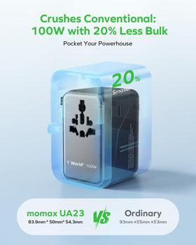 MOMAX USB-C PD fast charging for laptops and devices.