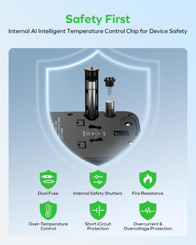 MOMAX voltage not a converter; ensure device compatibility.