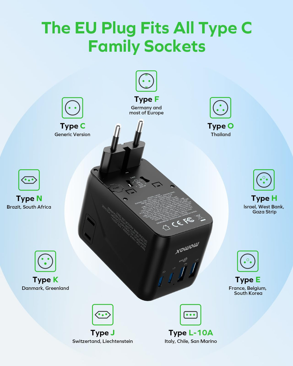 MOMAX works in 200+ countries with Type A/C/G/I plugs.