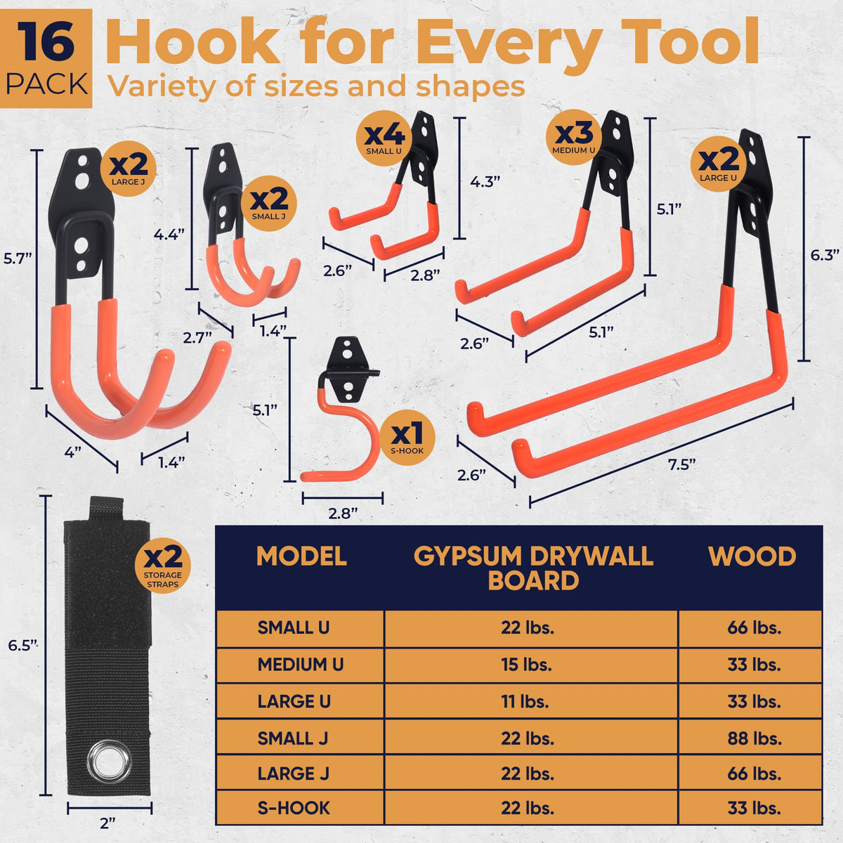 Moneek's Hardware anti-slip coating keeps items secure on orange garage hooks.