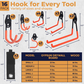 Moneek's Hardware anti-slip coating keeps items secure on orange garage hooks.
