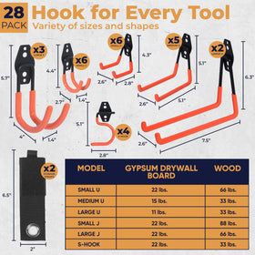 Moneek's Hardware heavy-duty garage hooks hold bikes and ladders securely.