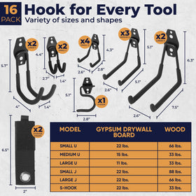 Moneek's Hardware small U hook supports lightweight tools to save space