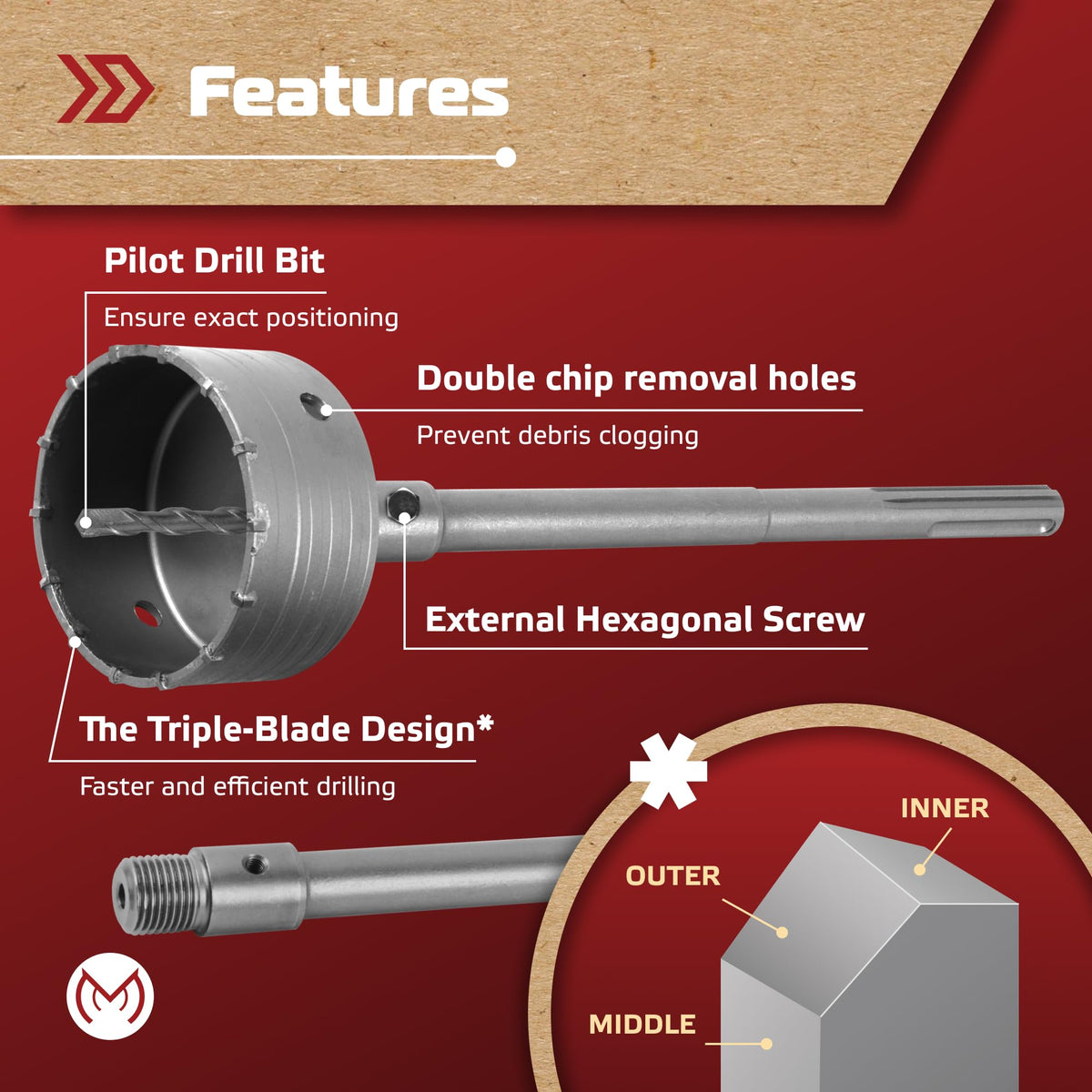 MonoPro 50mm concrete hole saw for faster masonry cutting