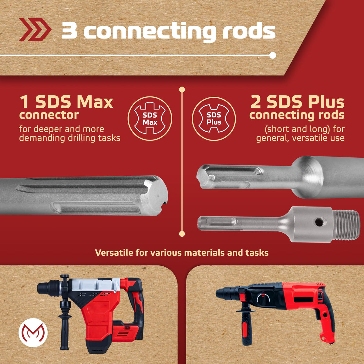 MonoPro 65mm concrete hole saw for quick concrete penetrations