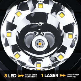 MOONASION spotlight side light offers four modes for versatile illumination.