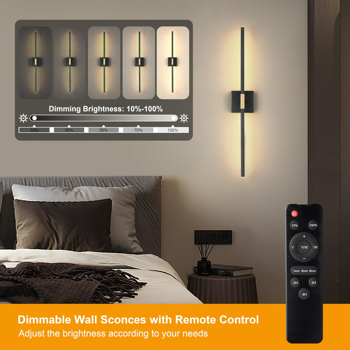 Morauroral rotatable tube wall sconce directing light precisely