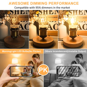 MorningLight 360° beam amber LEDs ensure even illumination and reduce dark spots in living spaces.