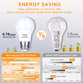 MorningLight 600 lumens at 6.5W saves energy in daily lighting.