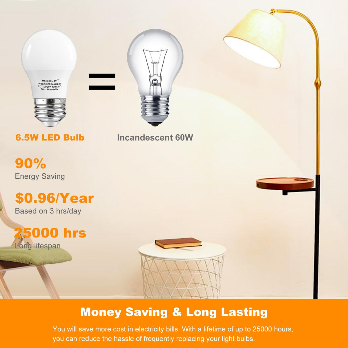 MorningLight A15 LED bulb with E26 base fits ceiling fans and fixtures.