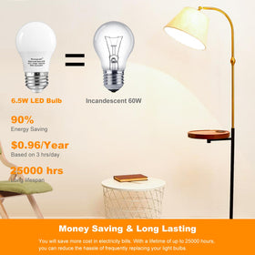 MorningLight A15 LED bulb with E26 base fits ceiling fans and fixtures.