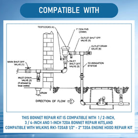 MorningRo durable kit materials—stainless steel and rubber for long-lasting performance