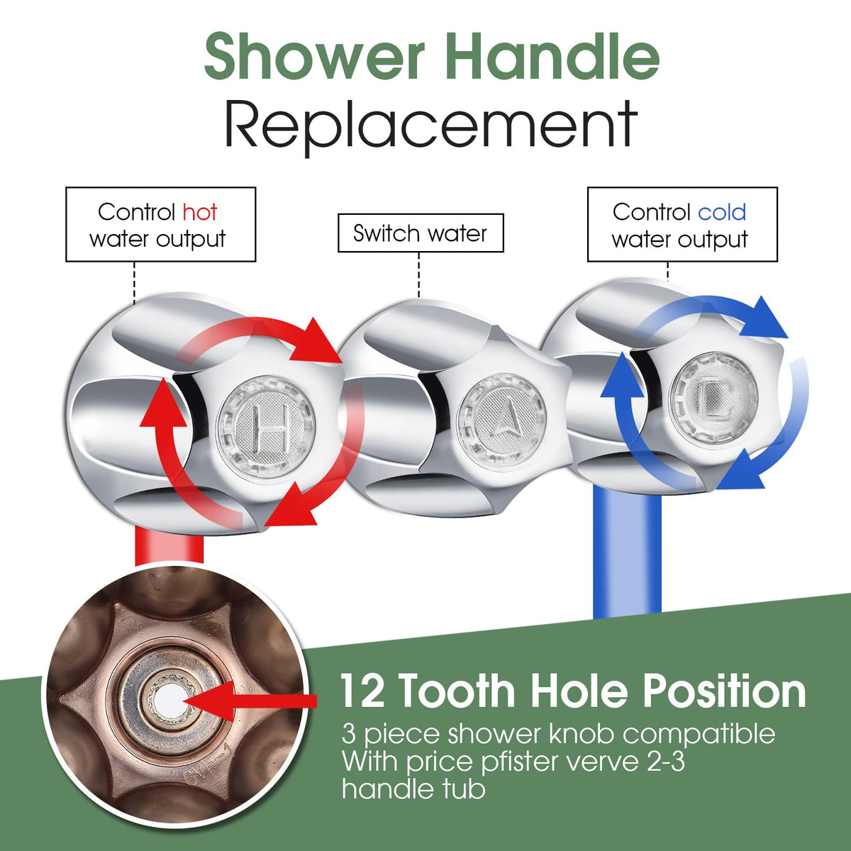 Mornwaen packaging contents ensure a complete setup for a smooth swap